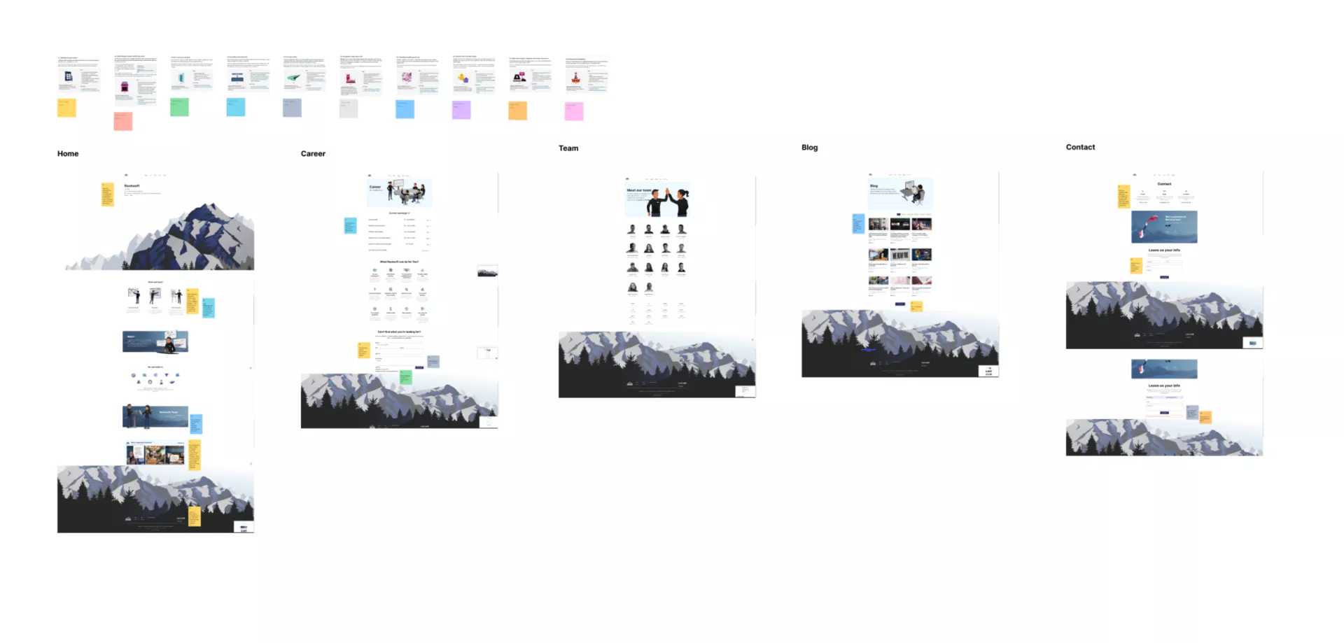 Rocksoft — challenge