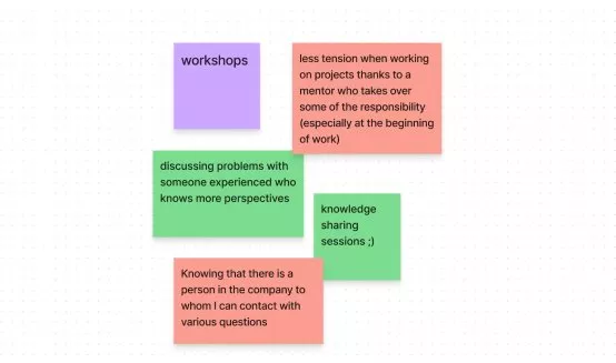 sticky notes with issues and solutions