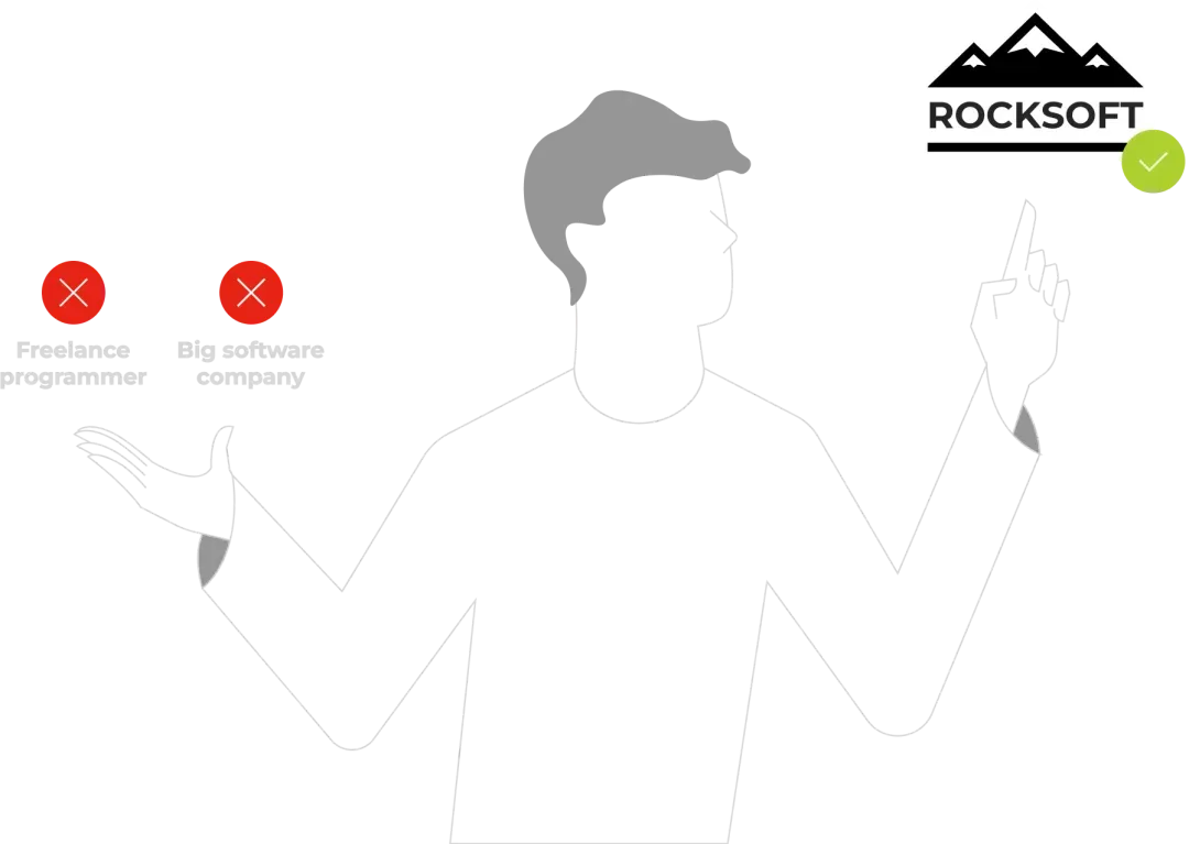 Comparing Rocksoft with other providers