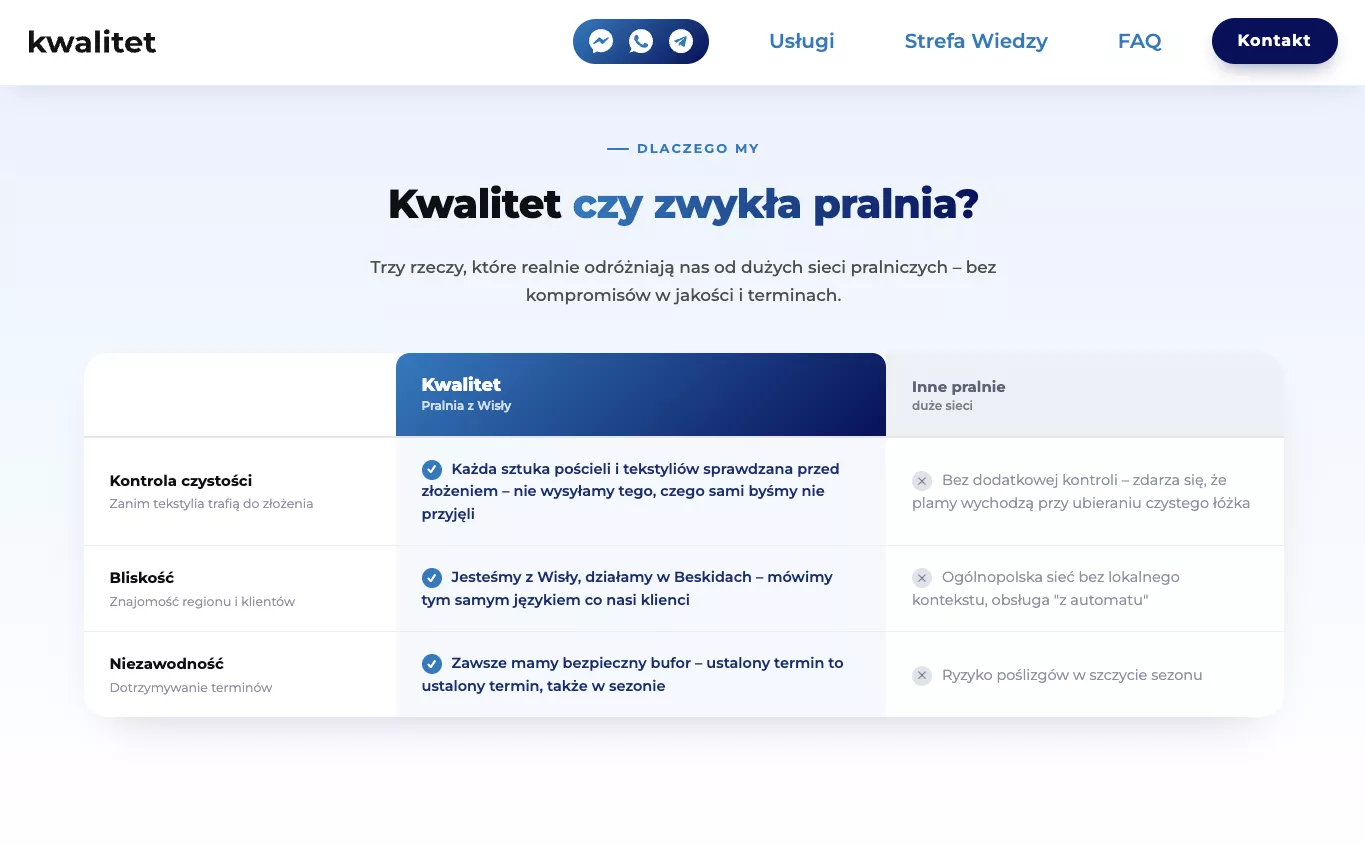 Kwalitet comparison section on Astro + CMS, after the rebuild
